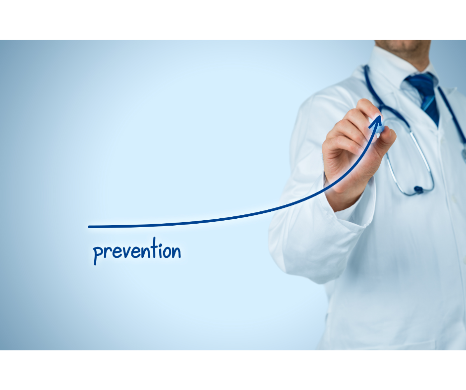 Doctor prevention curve